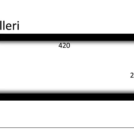 Activity House - Flovt Dom wakacyjny Haderslev